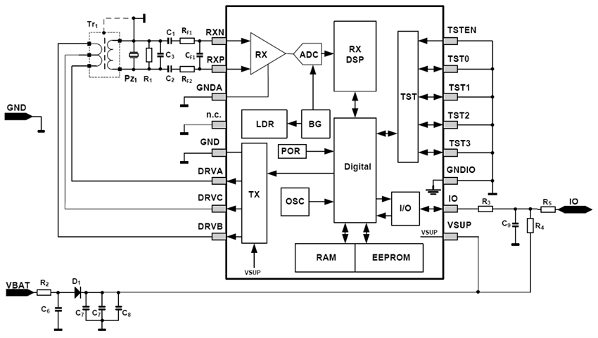 Applikations-Schaltungsdiagramm - onsemi NCV75215 ASSP für Ultraschallmessung
